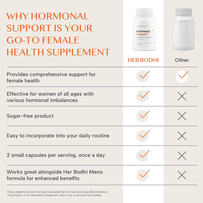 Her Bodhi Hormonal Support