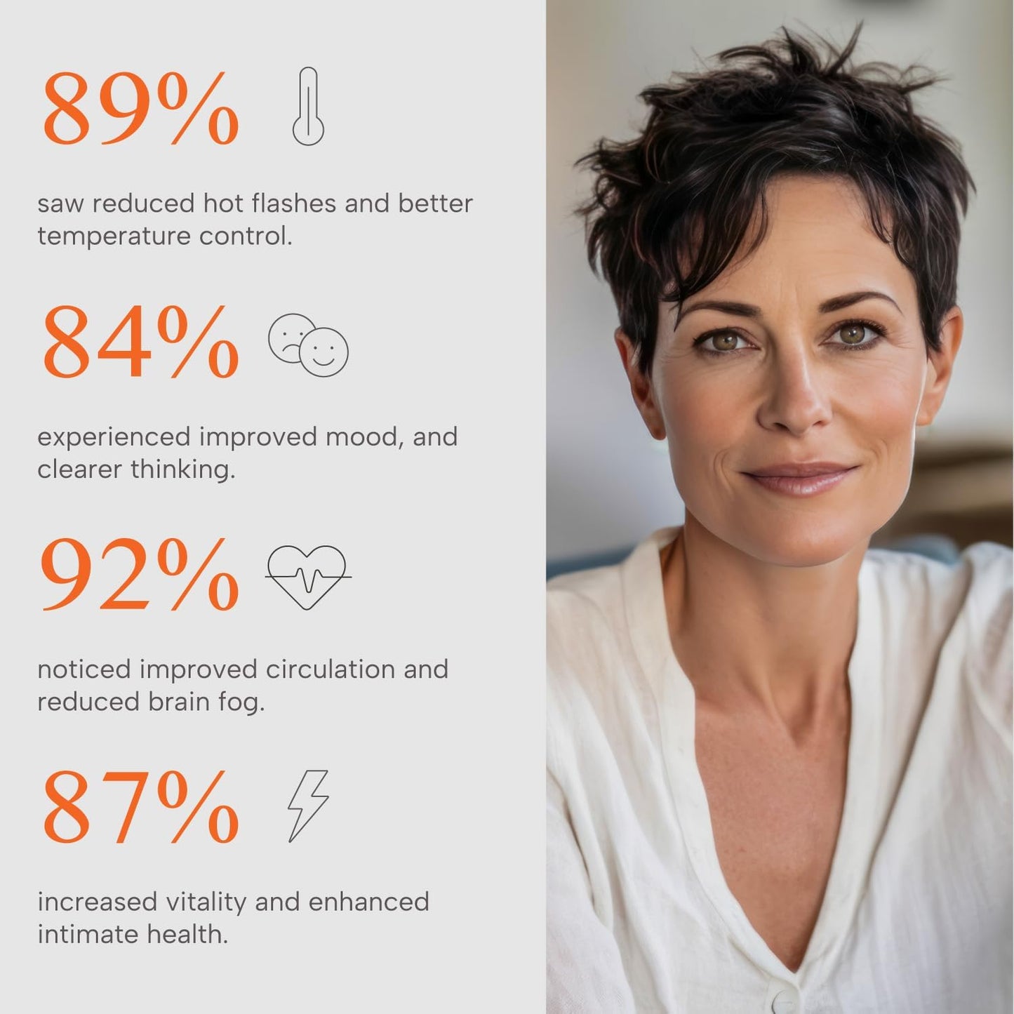 Her Bodhi Hormonal Support