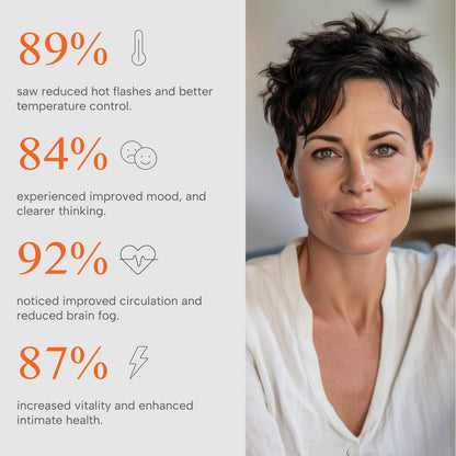 Her Bodhi Hormonal Support