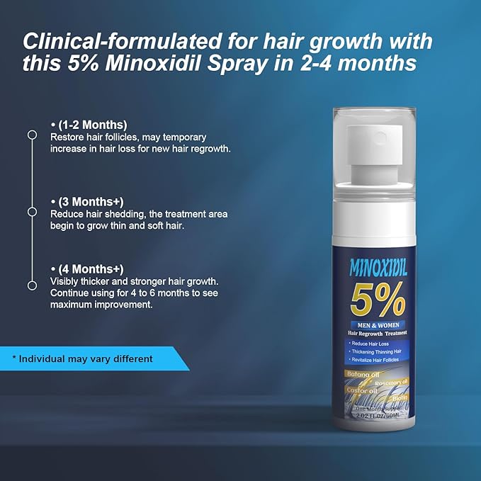 Click to see full view 5% Minoxidil for Men and Women, Hair Growth Biotin Serum with Batana and Rosemary for Hair beard Regrowth Treatments, Extra Strength Hair Loss Solution to Regrow Thicker, 2.02FL OZ