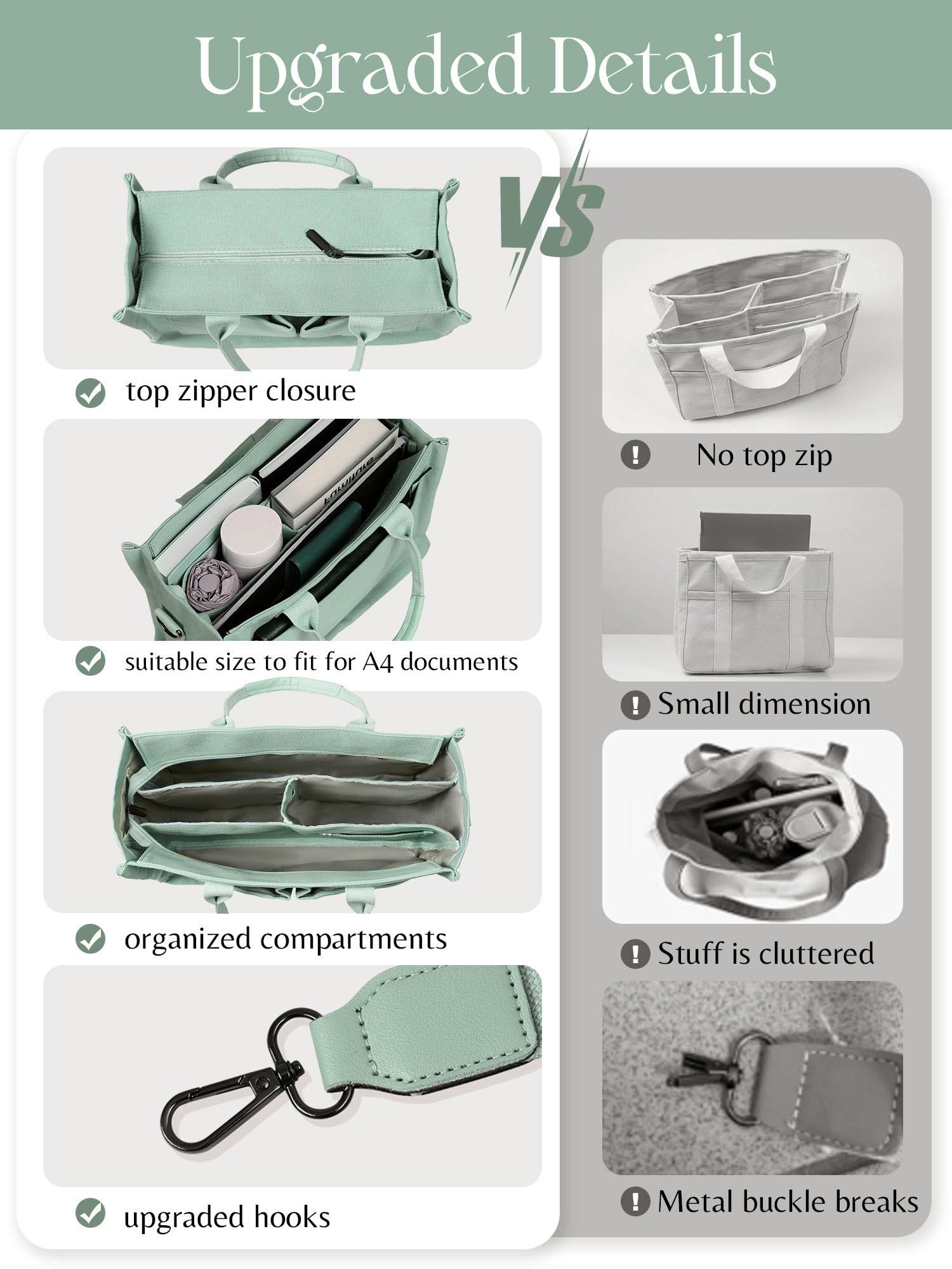 FIORETTO Canvas Tote Bag for Women with Zipper Closure & Individual Compartments for Work College for Teacher & Nurse