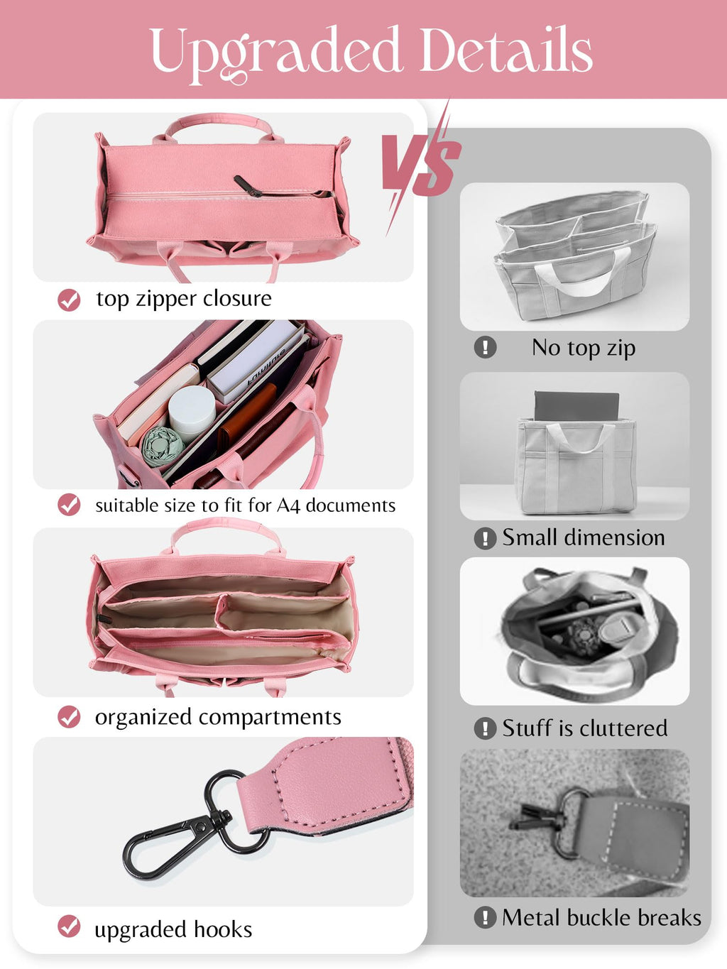 FIORETTO Canvas Tote Bag for Women with Zipper Closure & Individual Compartments for Work College for Teacher & Nurse
