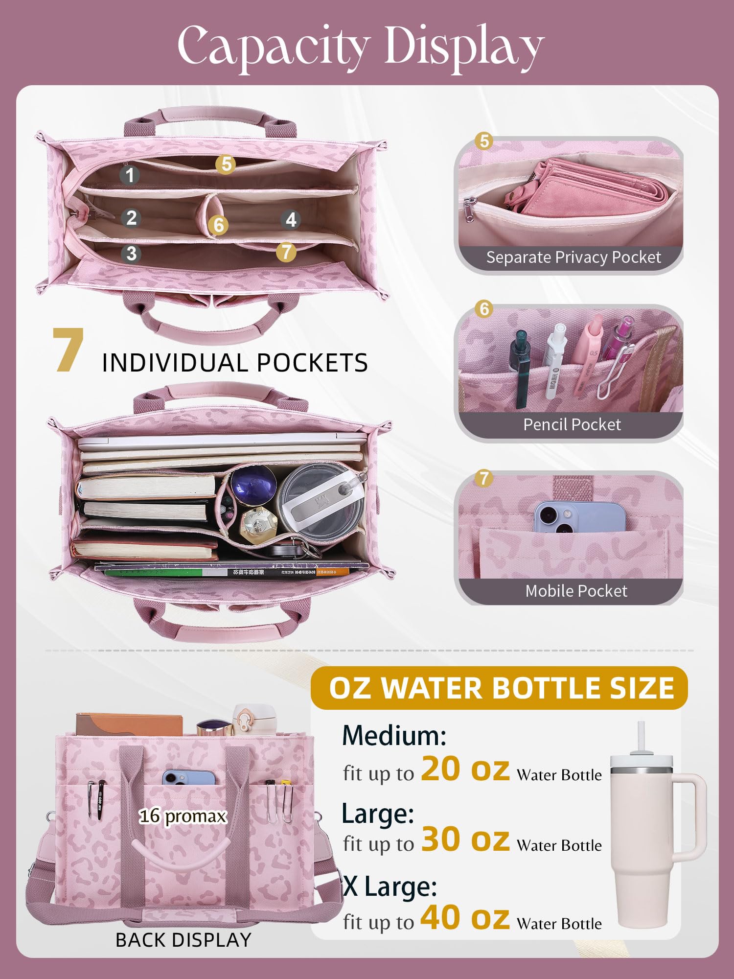 FIORETTO Canvas Tote Bag for Women with Zipper Closure & Individual Compartments for Work College for Teacher & Nurse