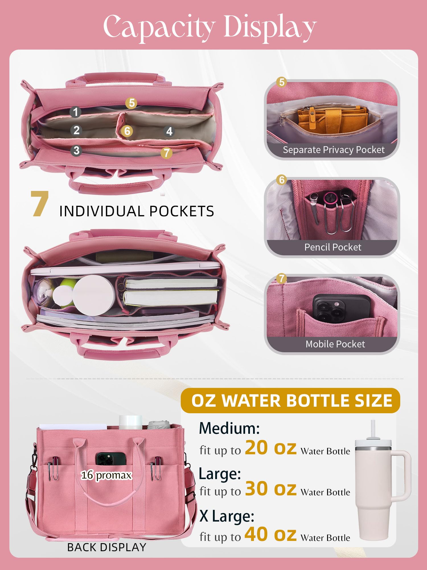 FIORETTO Canvas Tote Bag for Women with Zipper Closure & Individual Compartments for Work College for Teacher & Nurse