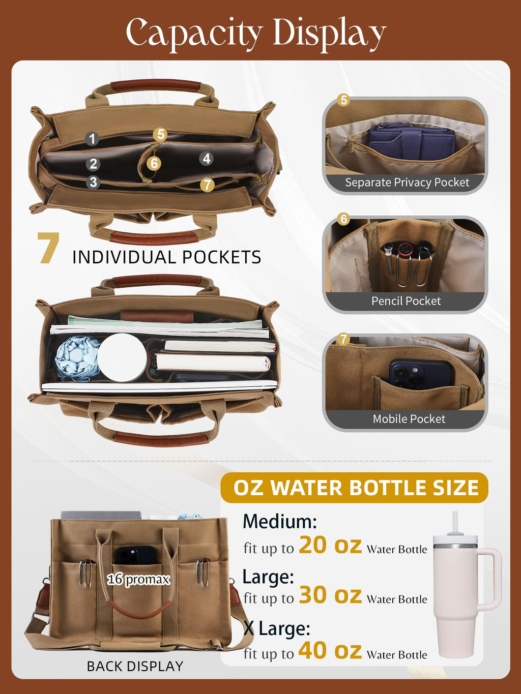 FIORETTO Canvas Tote Bag for Women with Zipper Closure & Individual Compartments for Work College for Teacher & Nurse
