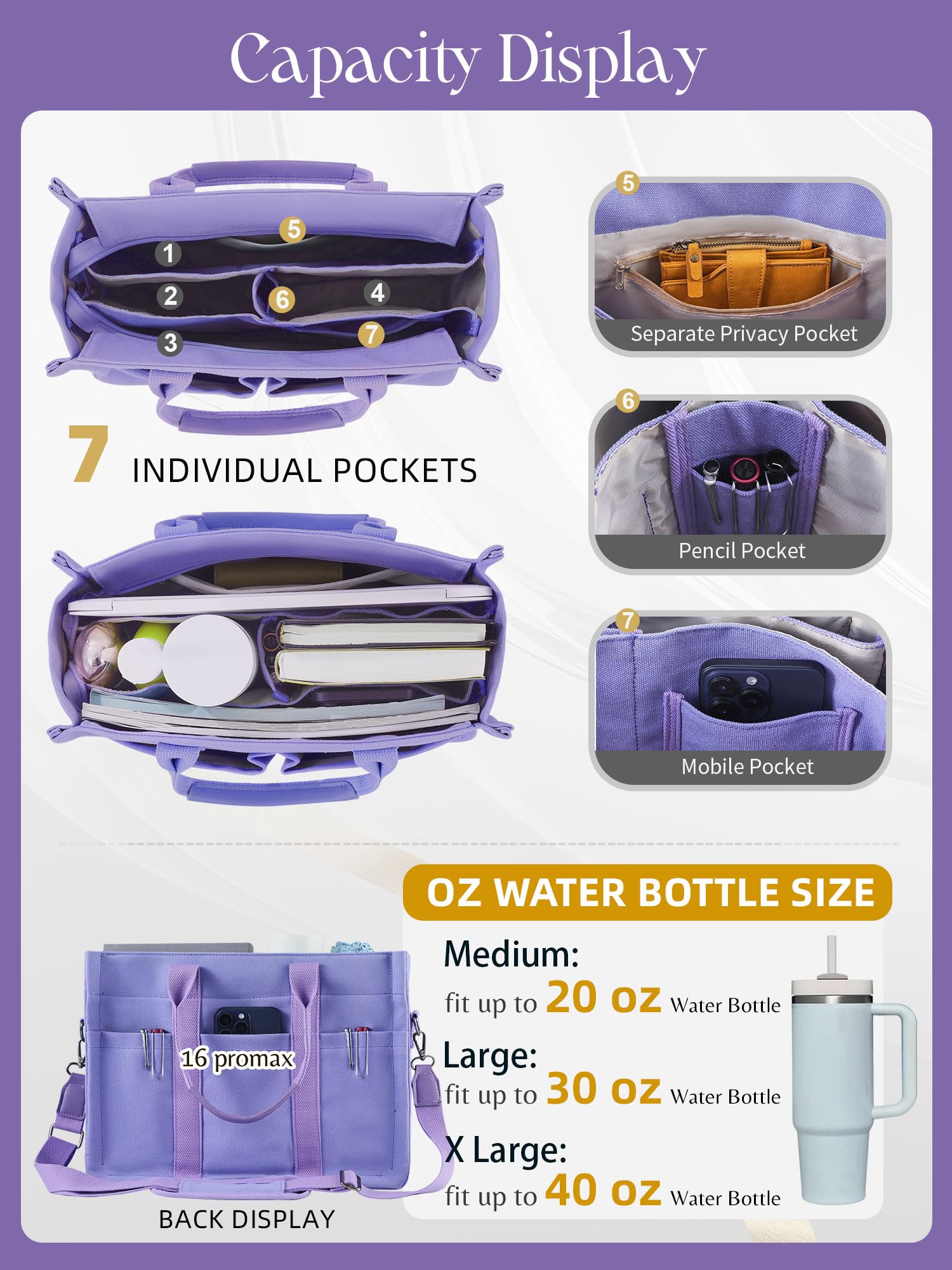 FIORETTO Canvas Tote Bag for Women with Zipper Closure & Individual Compartments for Work College for Teacher & Nurse